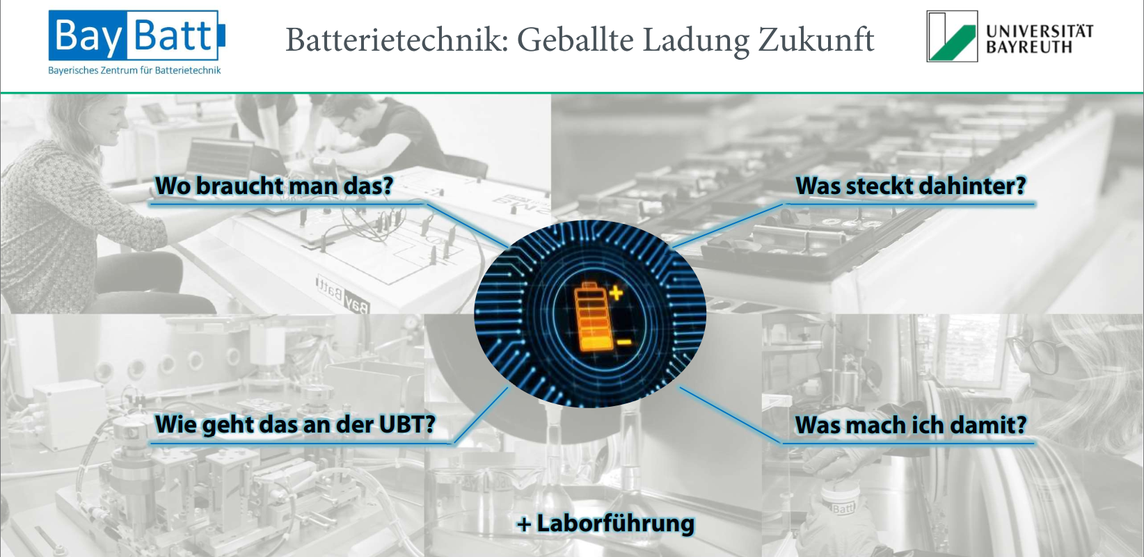 Teaserfolie zum Vortrag "Geballte Ladung Zukunft"